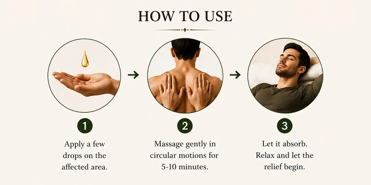 How to use The Oil Culture Pain Relief Oil in 3 steps